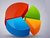 電子秤行業現狀 電子秤行業現狀